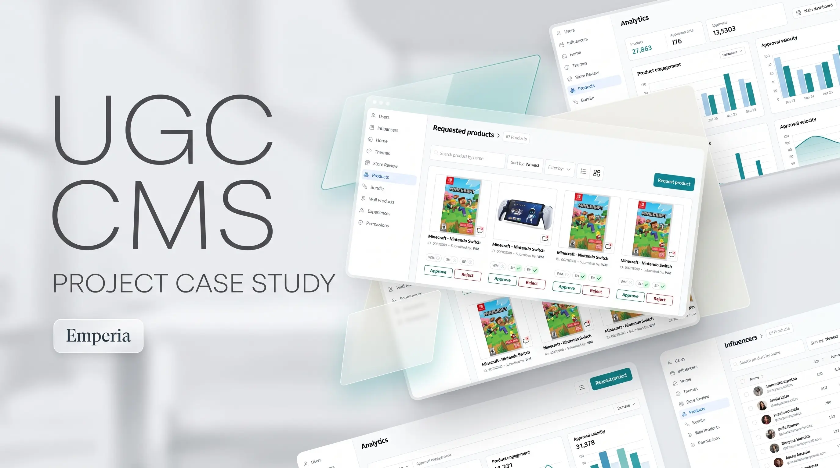 Emperia UGC CMS Infrastructure case study